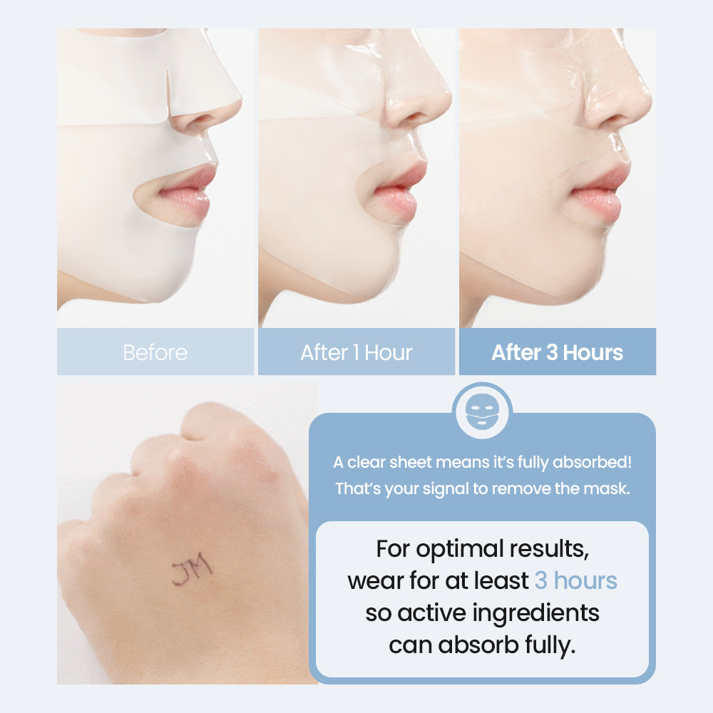 JMsolution Bio Multi-Hyaluronic Waterfull Mask – Deep Hydration Hydrogel Sheet Mask for Dry & Dehydrated Skin – 5-Layer Hyaluronic Acid – Overnight Treatment (4 Sheets)