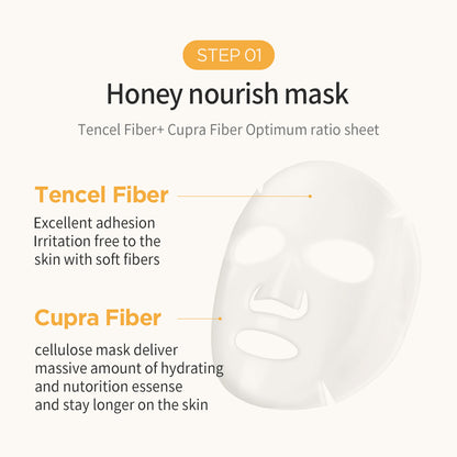 JMsolution Honey Royal Propolis Collagen 2 steps patch mask (5 Sheets)