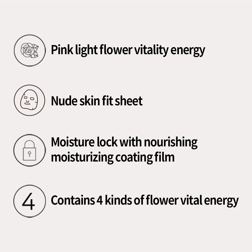 Glow Luminous Rose Extracts Firming Mask (10 Sheets)