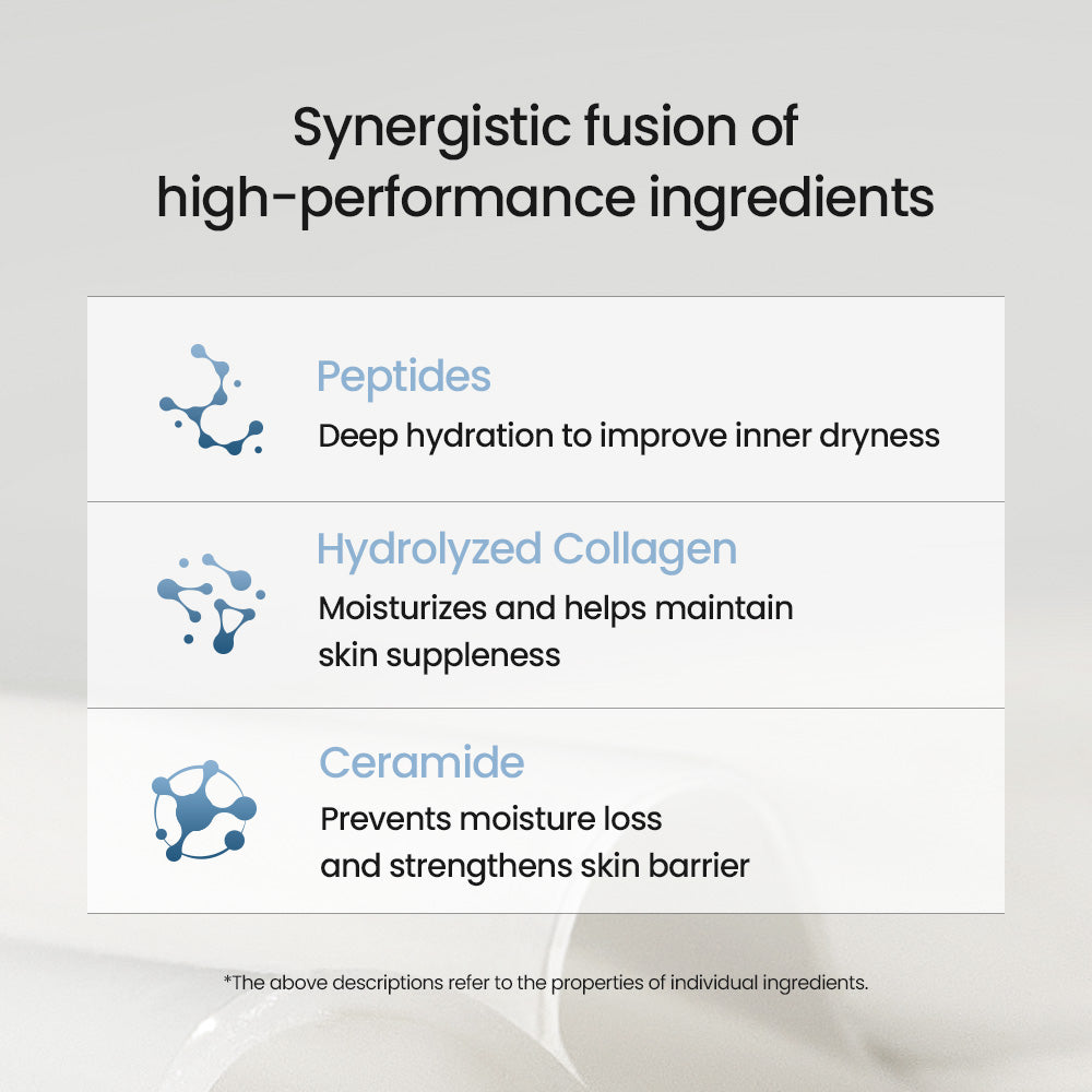 JMsolution Bio Multi-Hyaluronic Waterfull Mask – Deep Hydration Hydrogel Sheet Mask for Dry & Dehydrated Skin – 5-Layer Hyaluronic Acid – Overnight Treatment (4 Sheets)