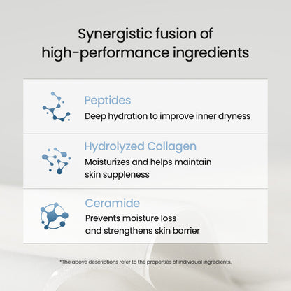 JMsolution Bio Multi-Hyaluronic Waterfull Mask – Deep Hydration Hydrogel Sheet Mask for Dry & Dehydrated Skin – 5-Layer Hyaluronic Acid – Overnight Treatment (4 Sheets)