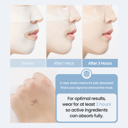 JMsolution Bio Multi-Hyaluronic Waterfull Mask – Deep Hydration Hydrogel Sheet Mask for Dry & Dehydrated Skin – 5-Layer Hyaluronic Acid – Overnight Treatment (4 Sheets)